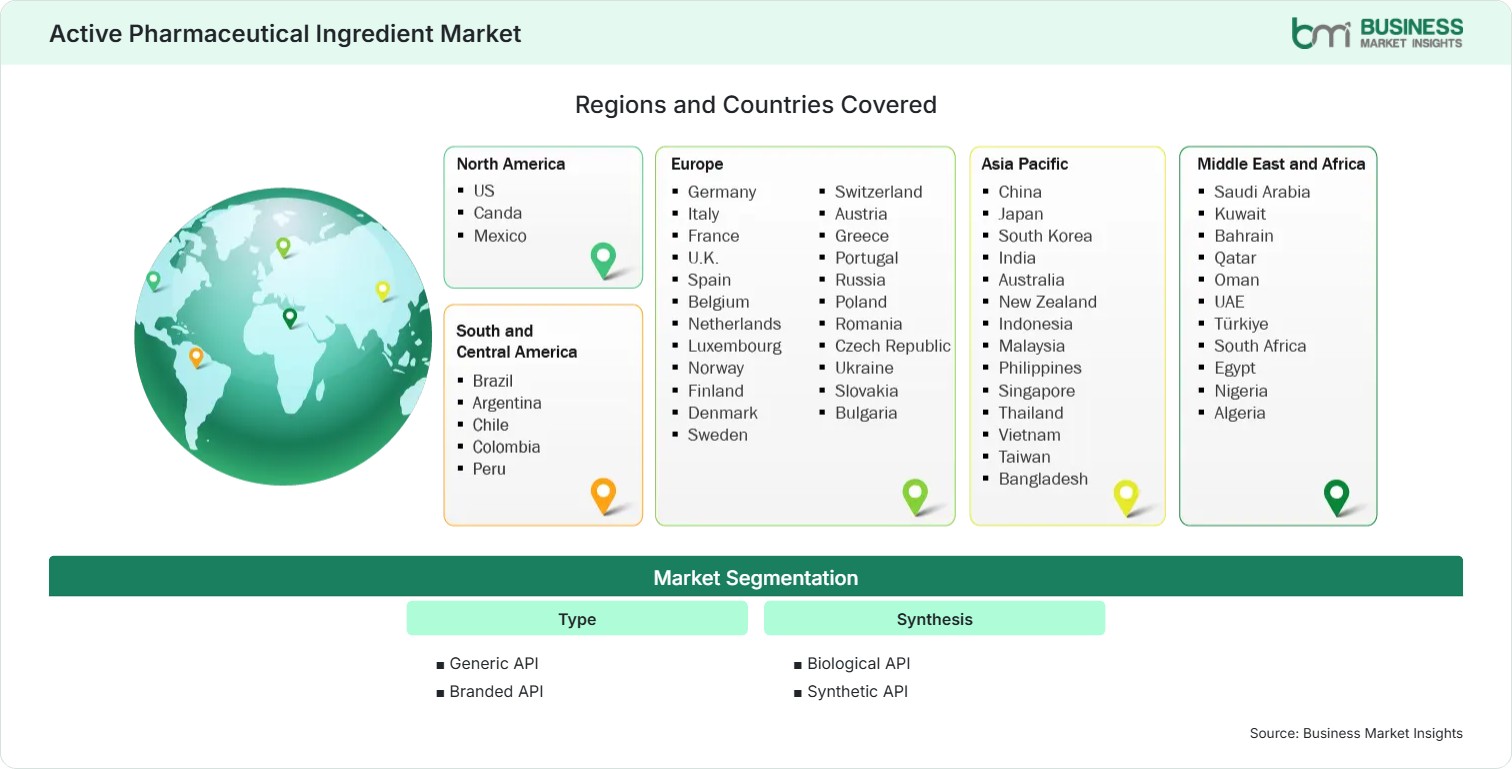 Global Market Geography