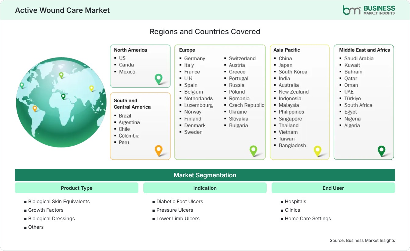 global-market-geography