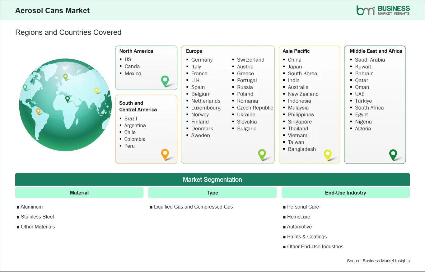 global-market-geography