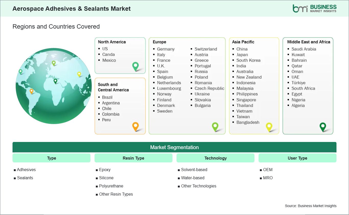 global-market-geography