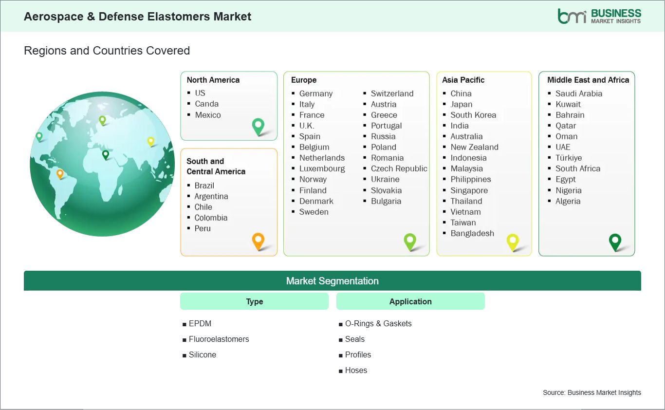 global-market-geography