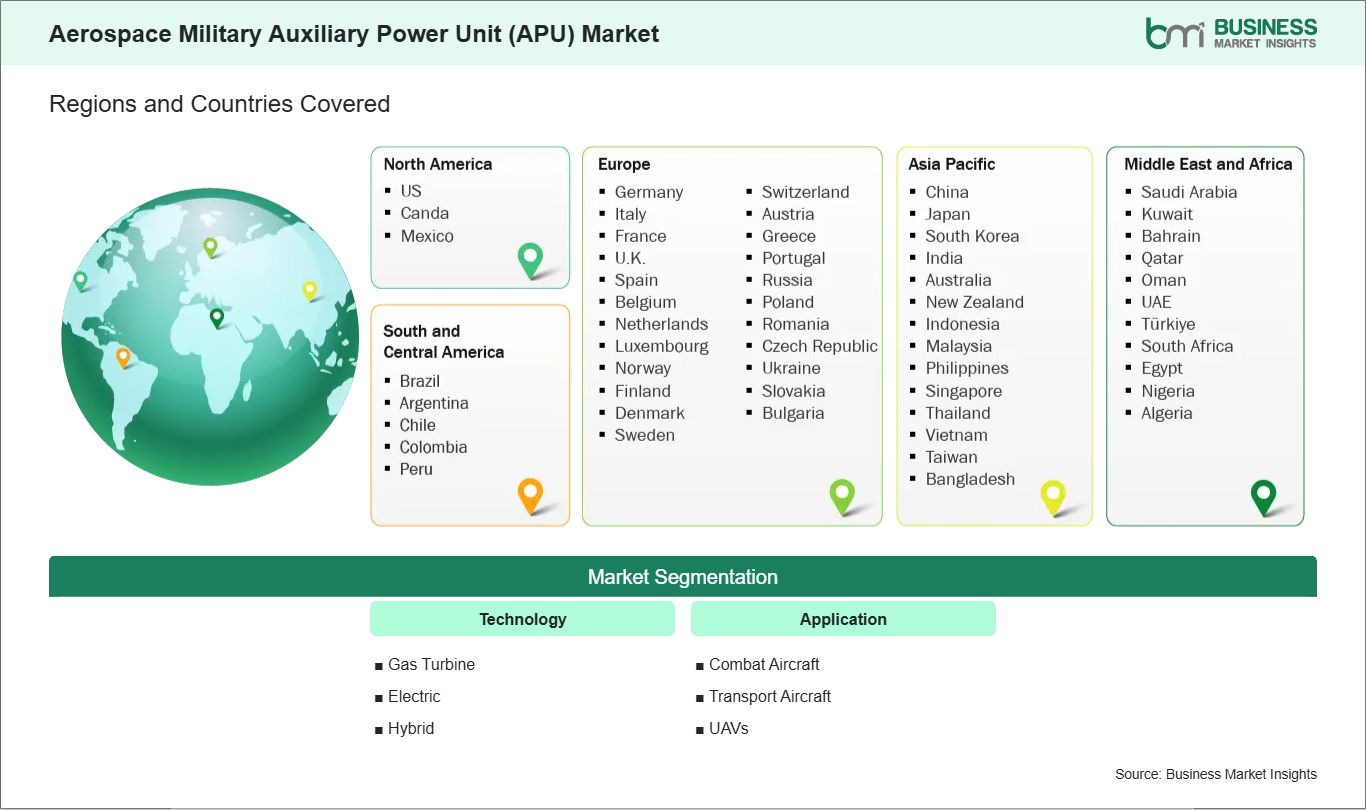global-market-geography