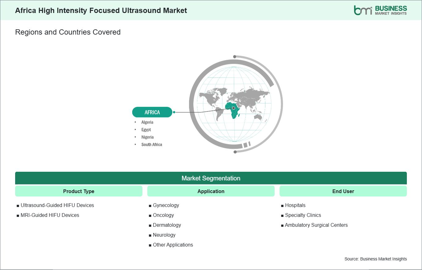 global-market-geography