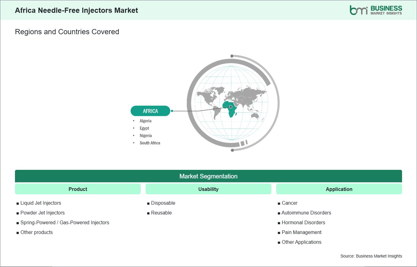 global-market-geography