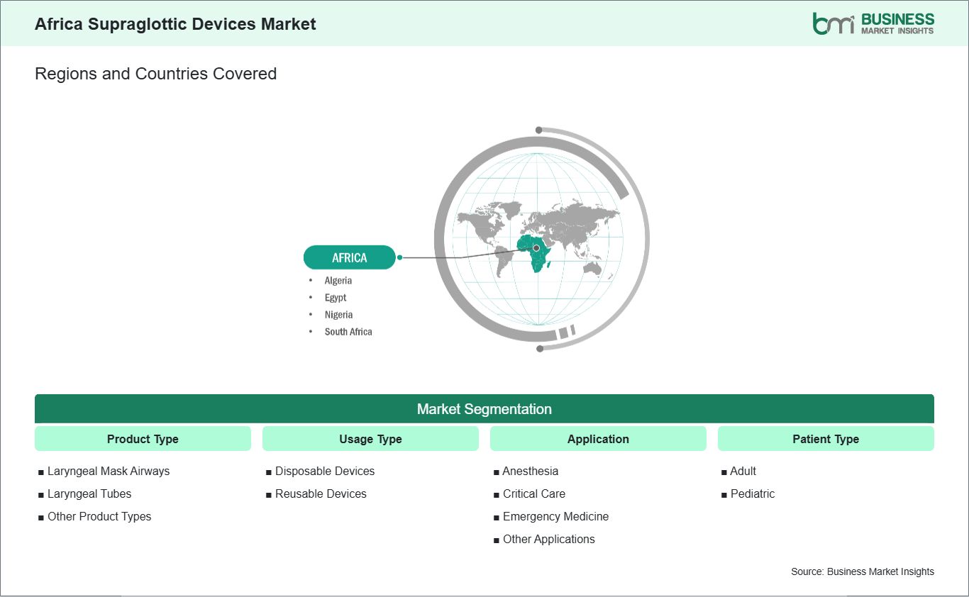 global-market-geography