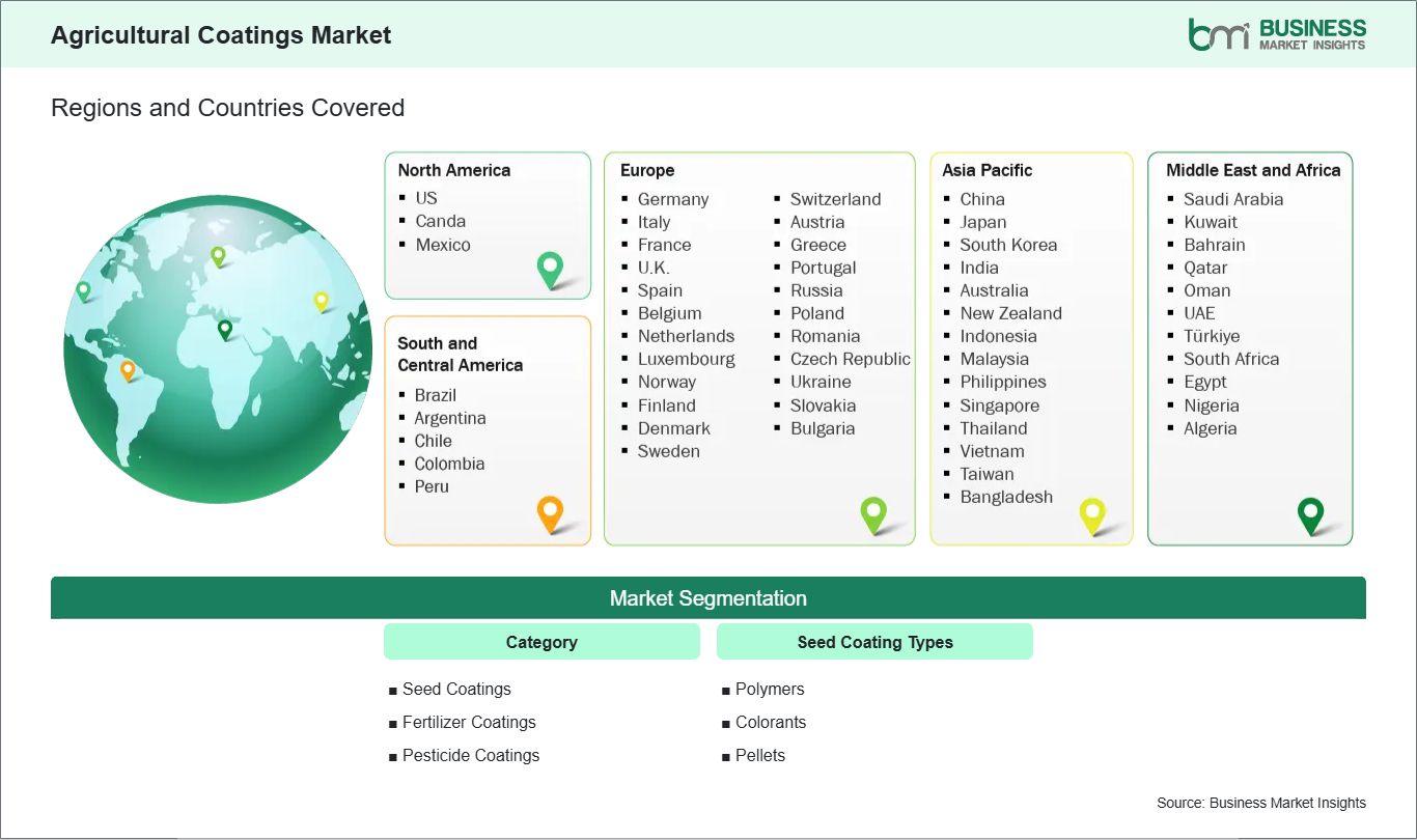 global-market-geography