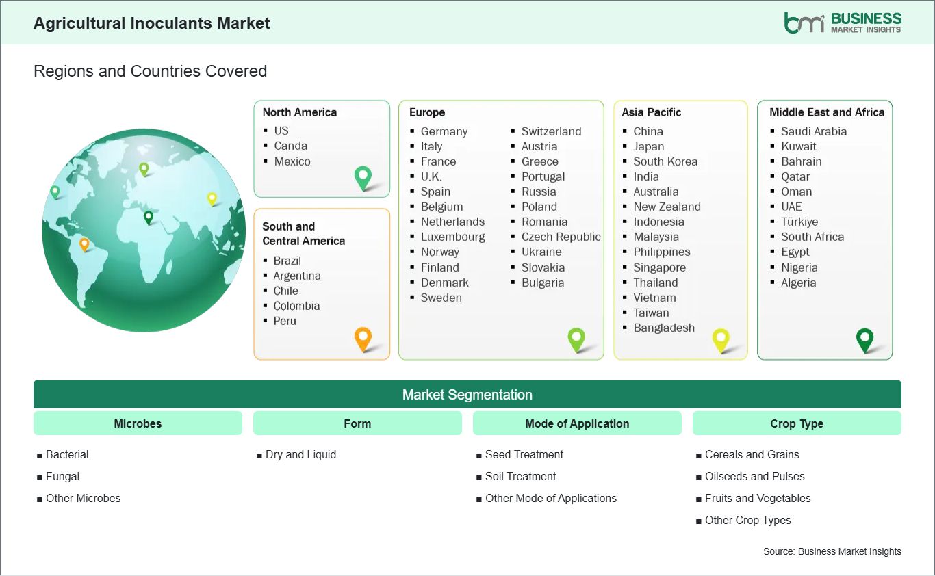 global-market-geography