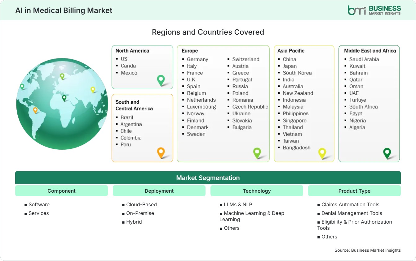 Global Market Geography