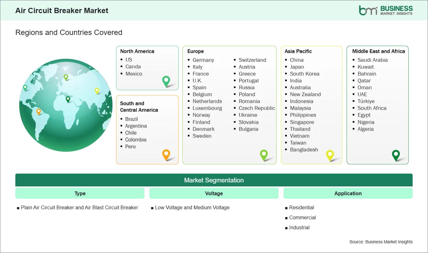 global-market-geography