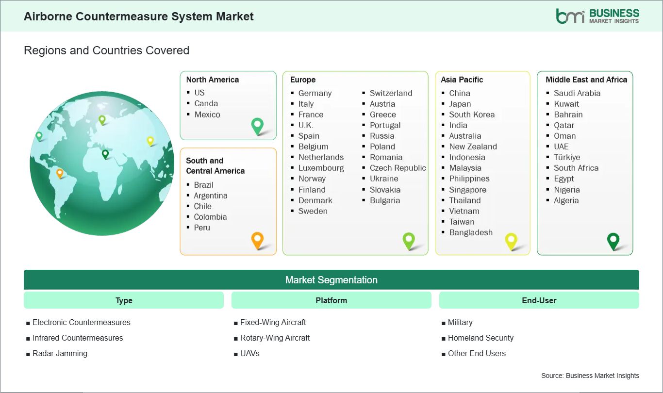 global-market-geography