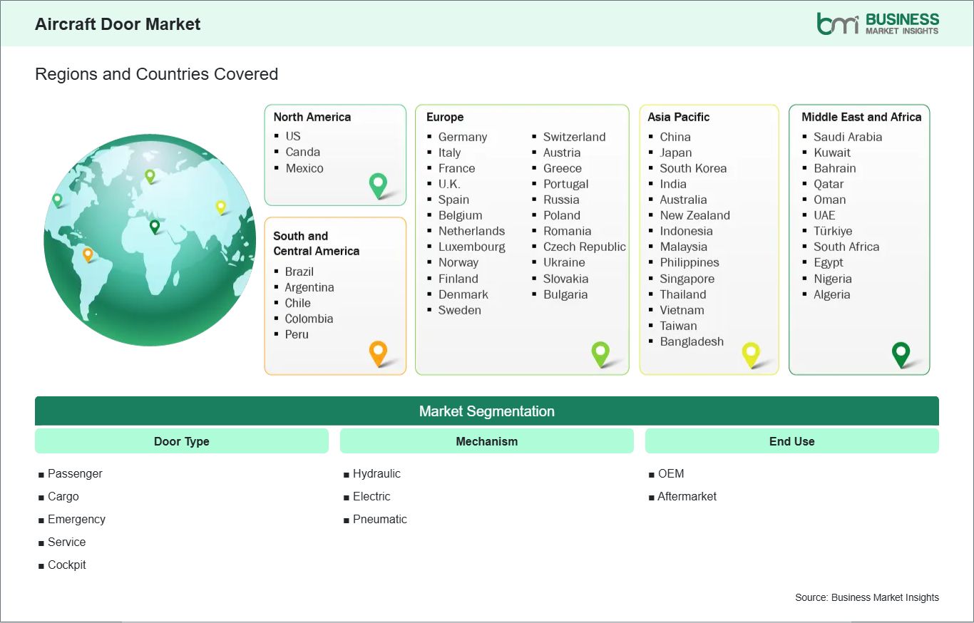 global-market-geography