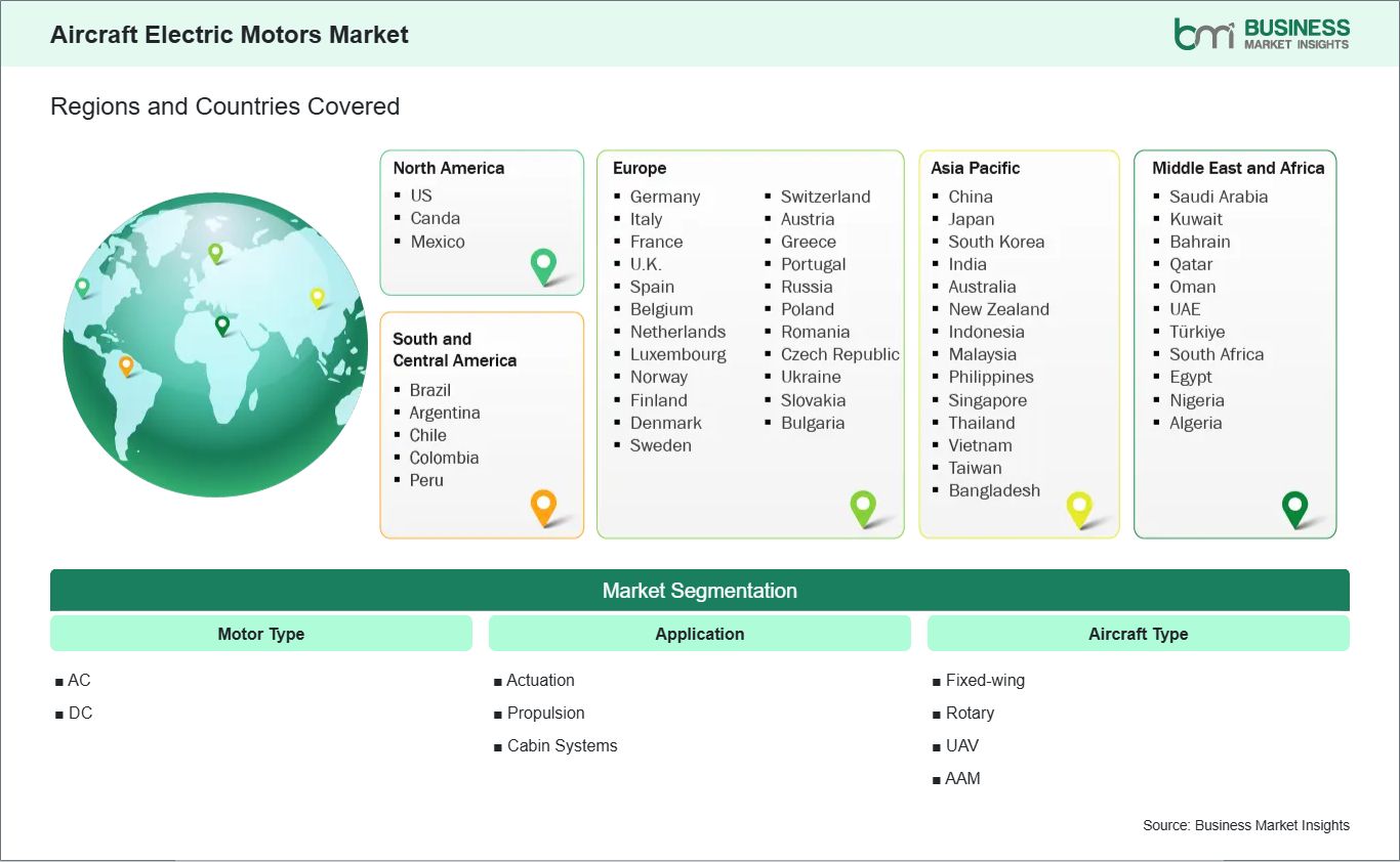 global-market-geography