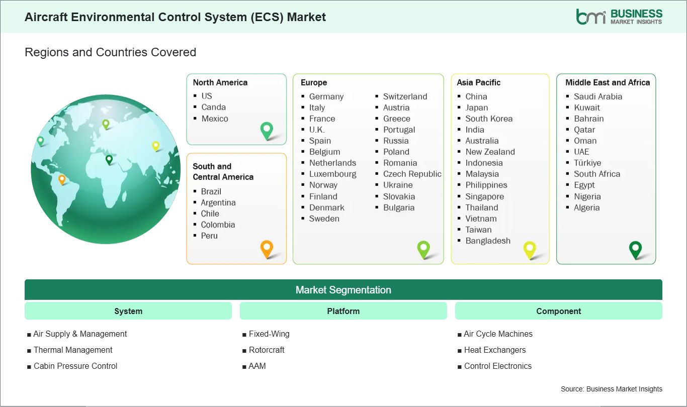 global-market-geography