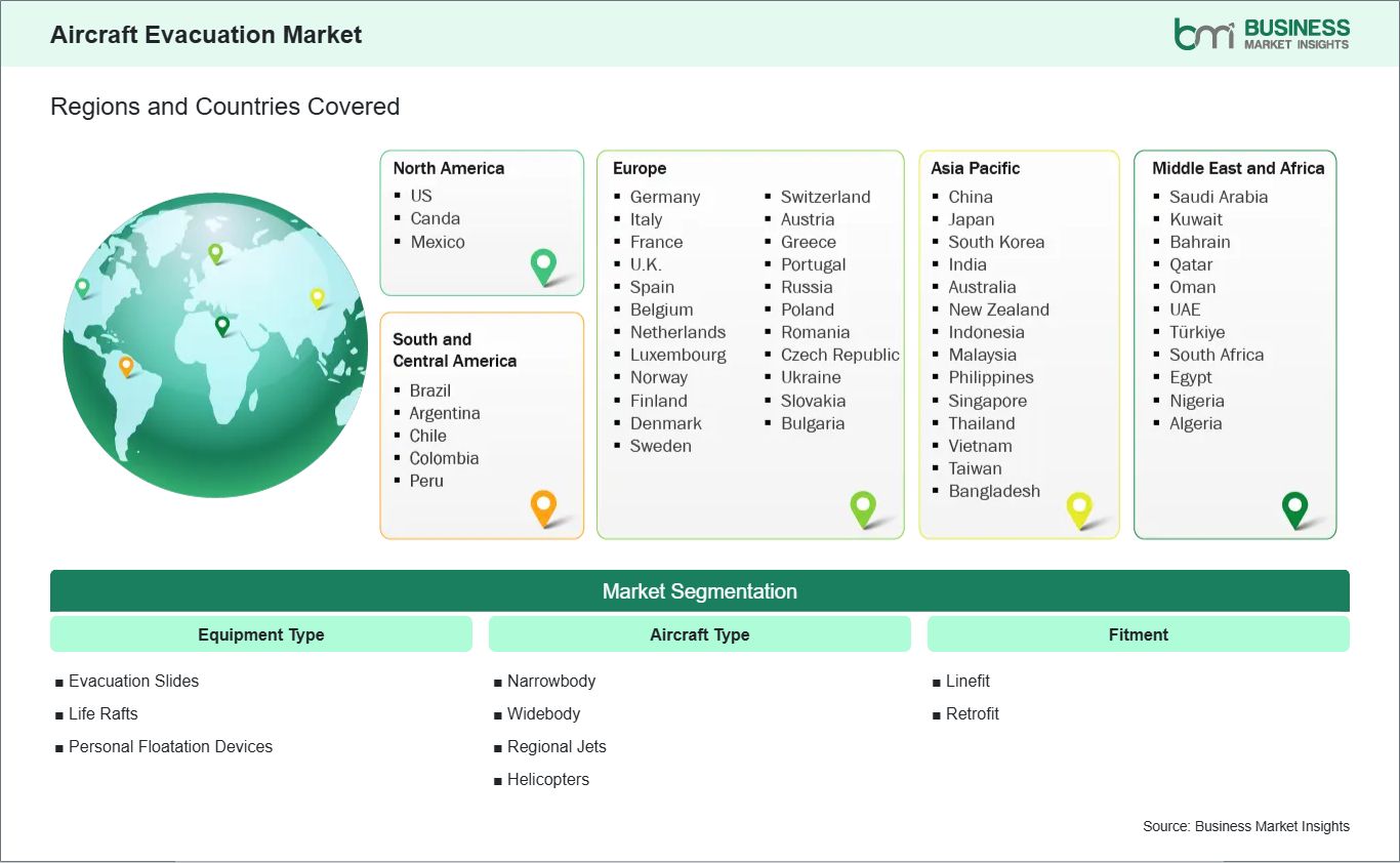 global-market-geography