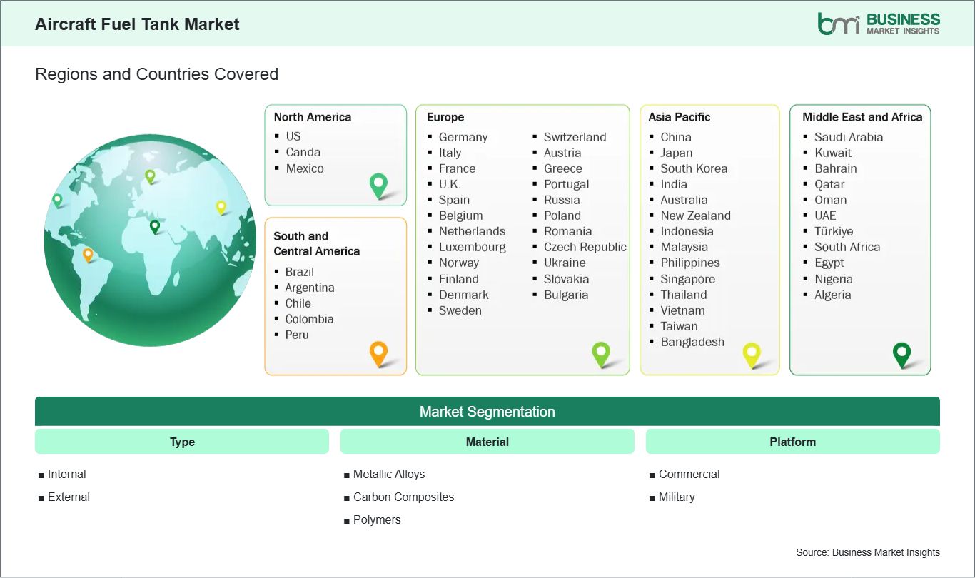 global-market-geography