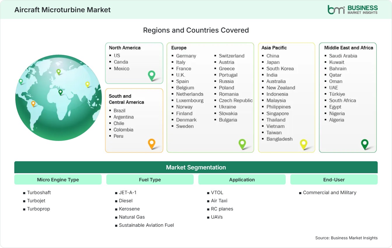 Global Market Geography