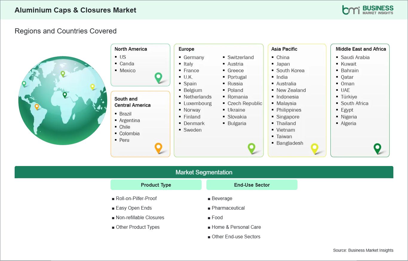 global-market-geography