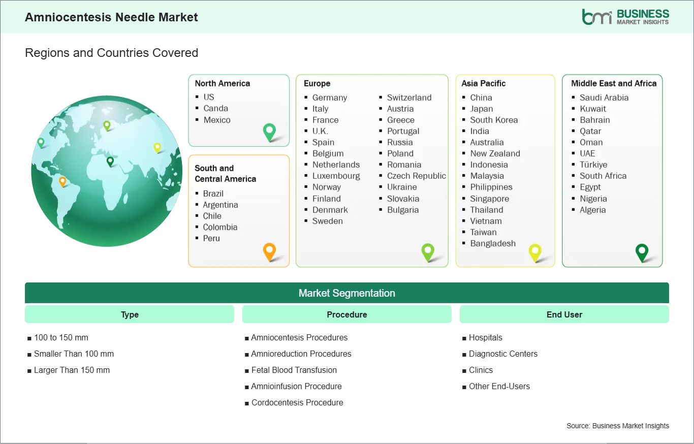 global-market-geography