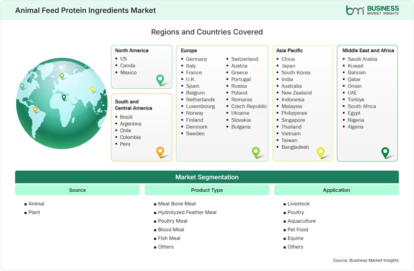 Global Market Geography