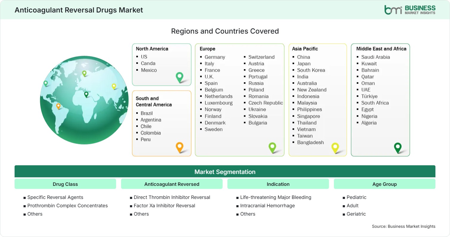Global Market Geography
