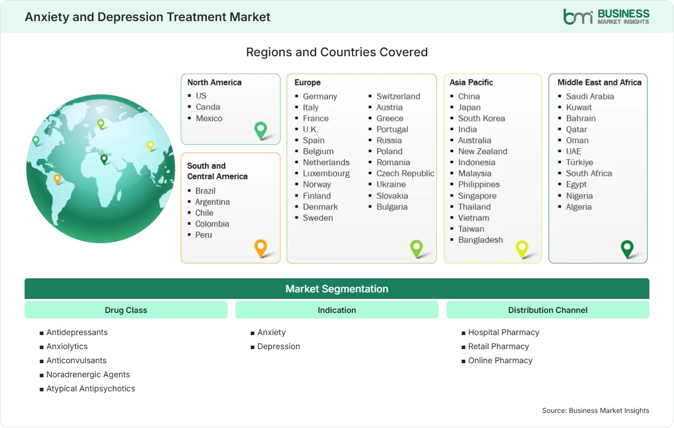 Global Market Geography