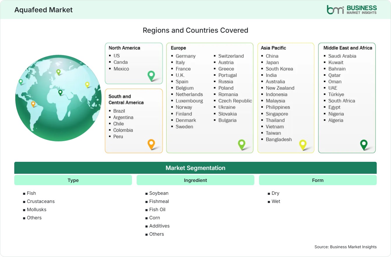Global Market Geography