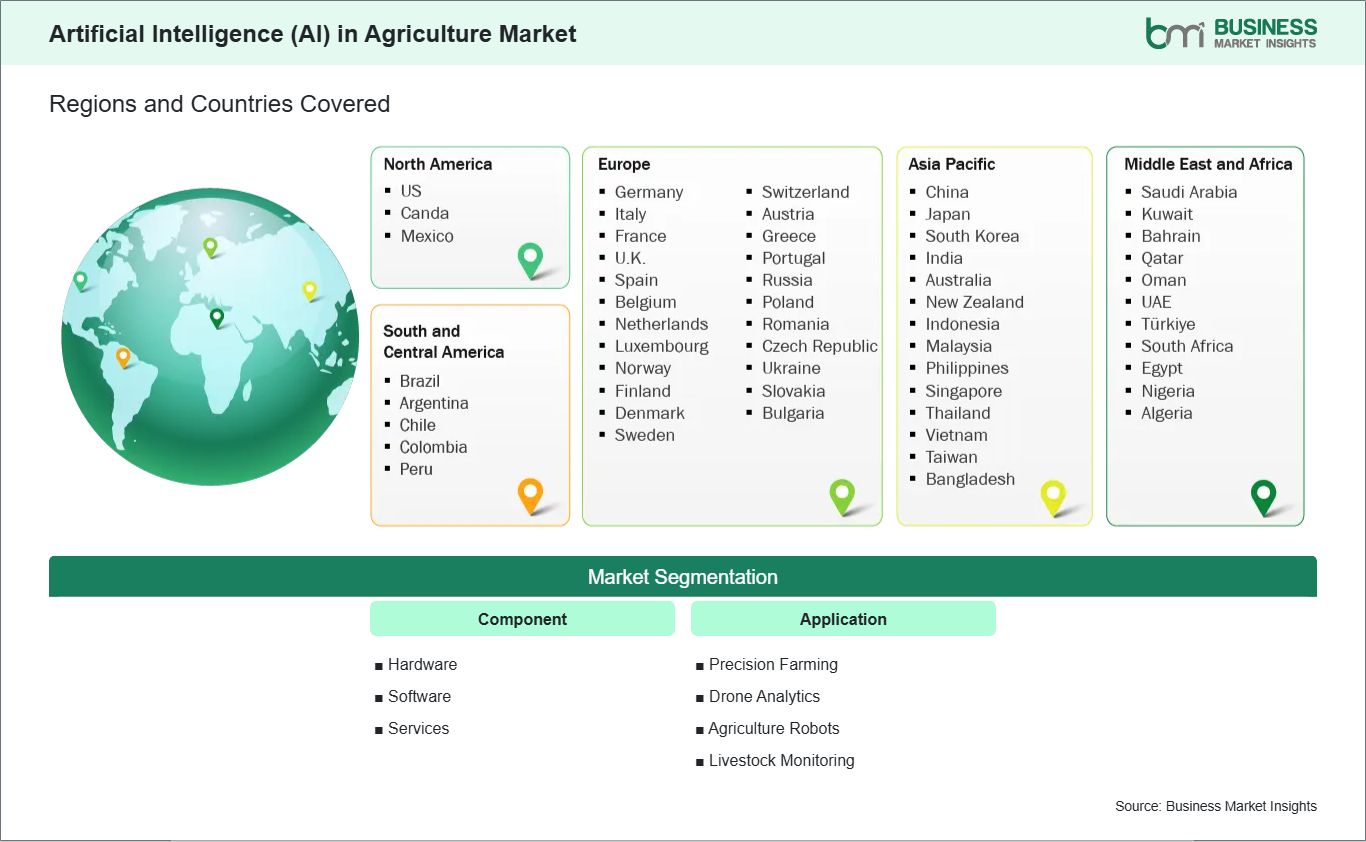 global-market-geography