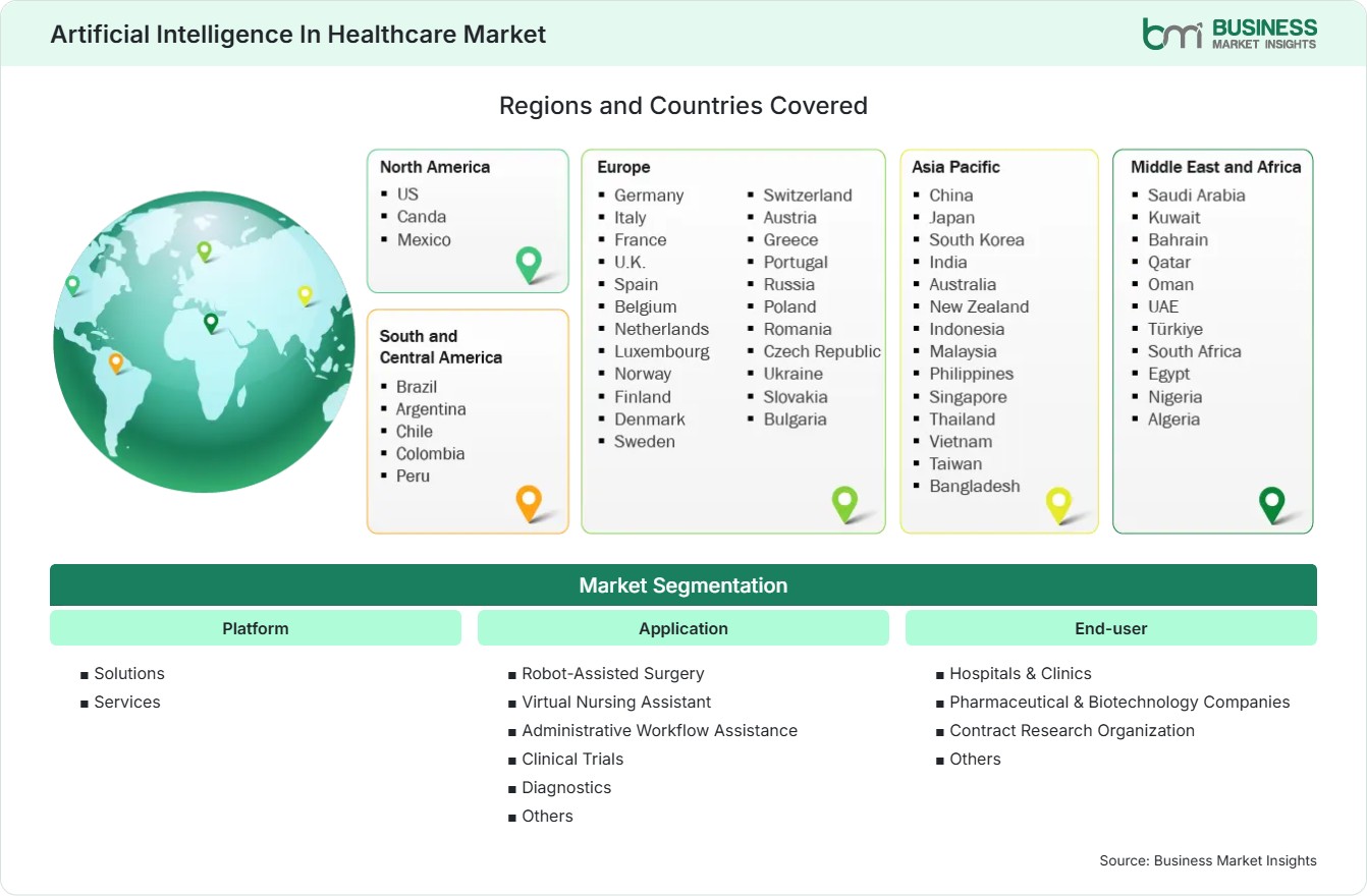 global-market-geography