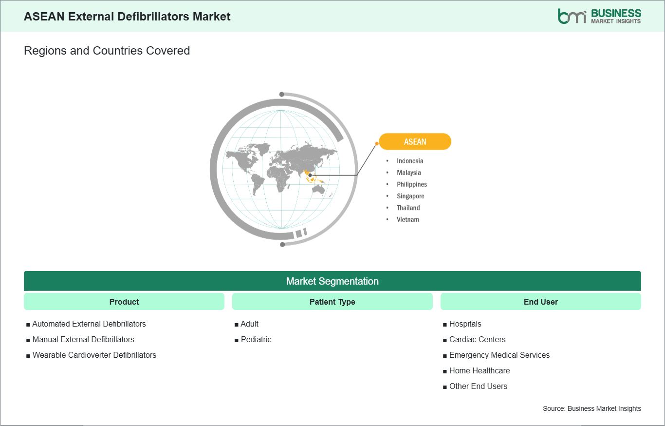 global-market-geography