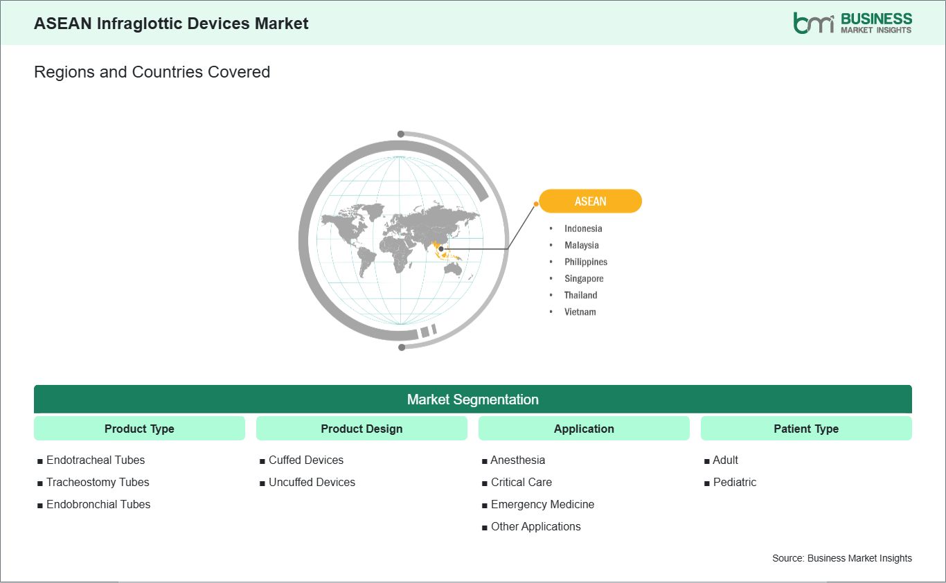 global-market-geography
