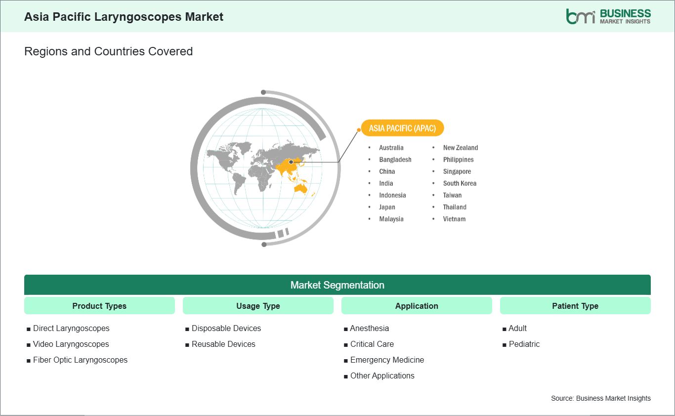 global-market-geography