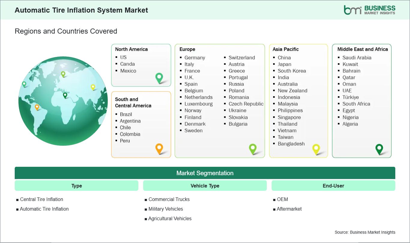 global-market-geography