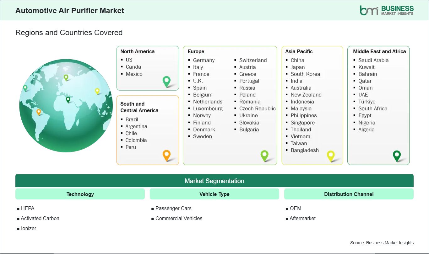 global-market-geography