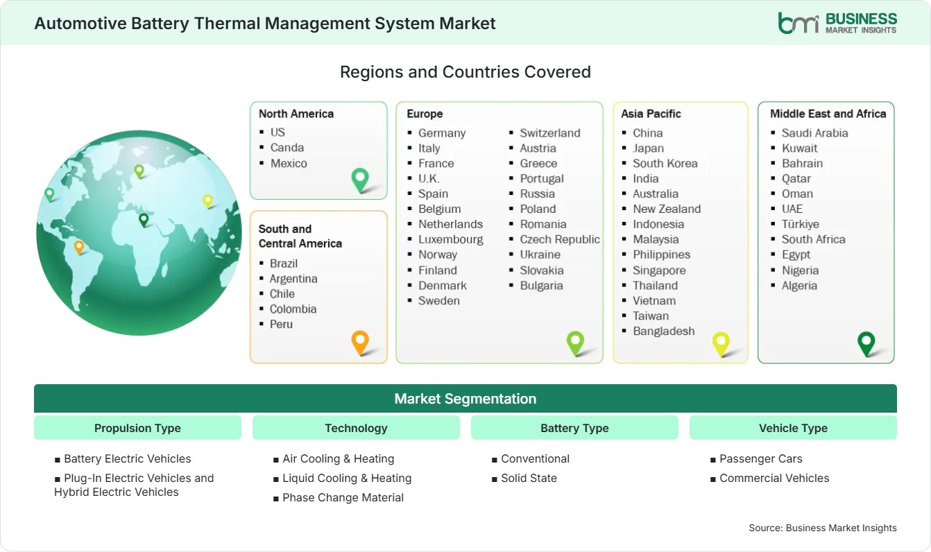 Global Market Geography