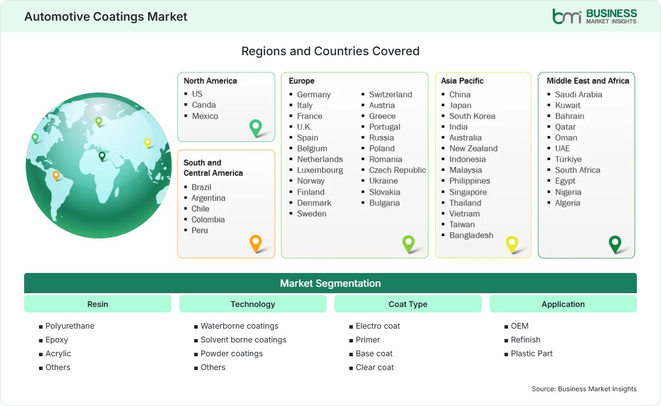 Global Market Geography