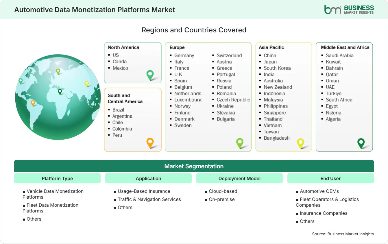 Global Market Geography