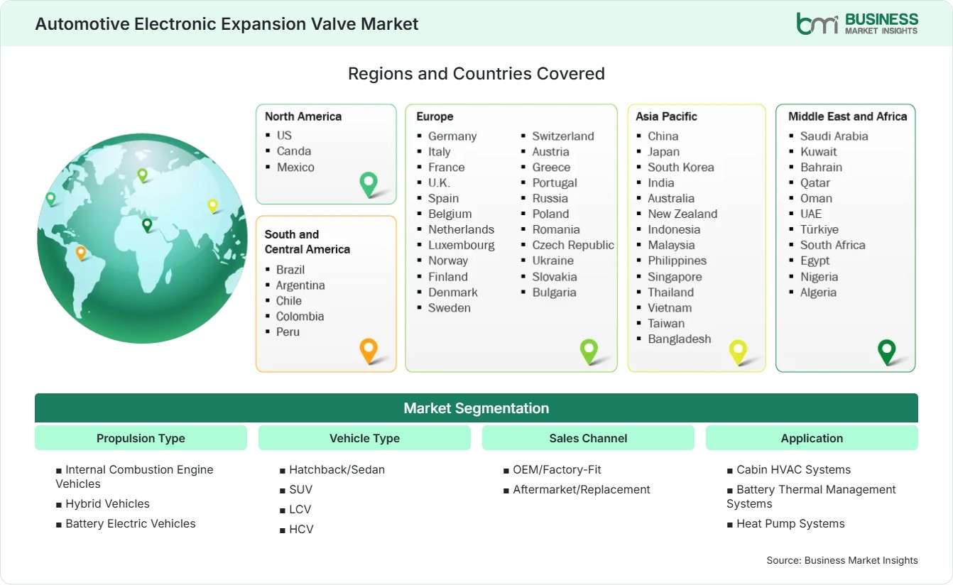 Global Market Geography