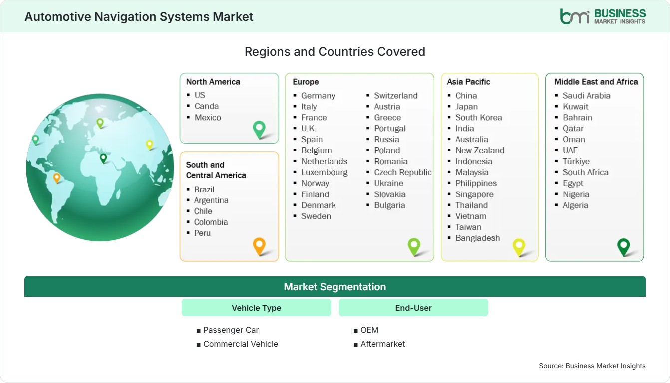 Global Market Geography