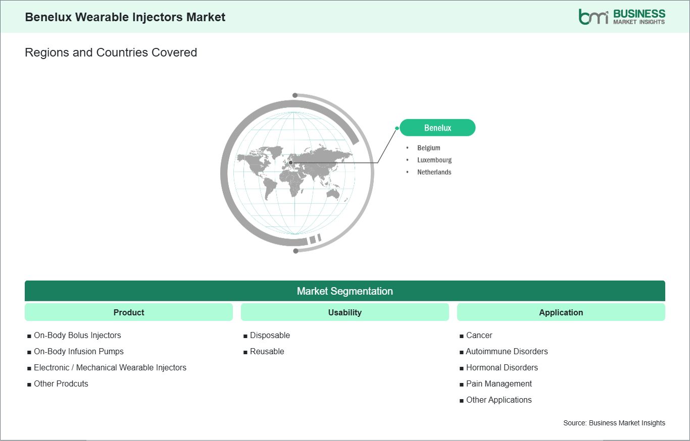 global-market-geography