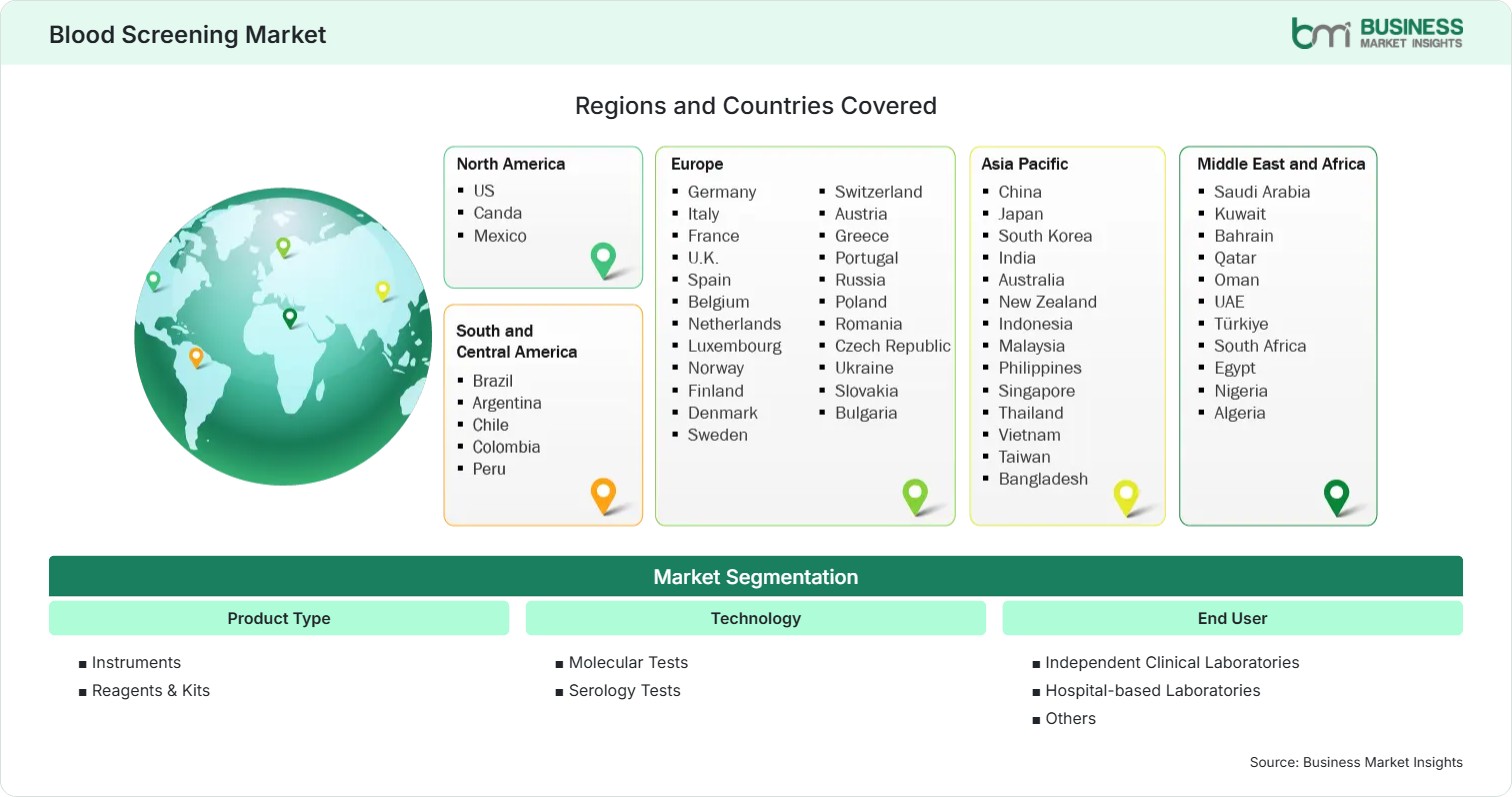 Global Market Geography