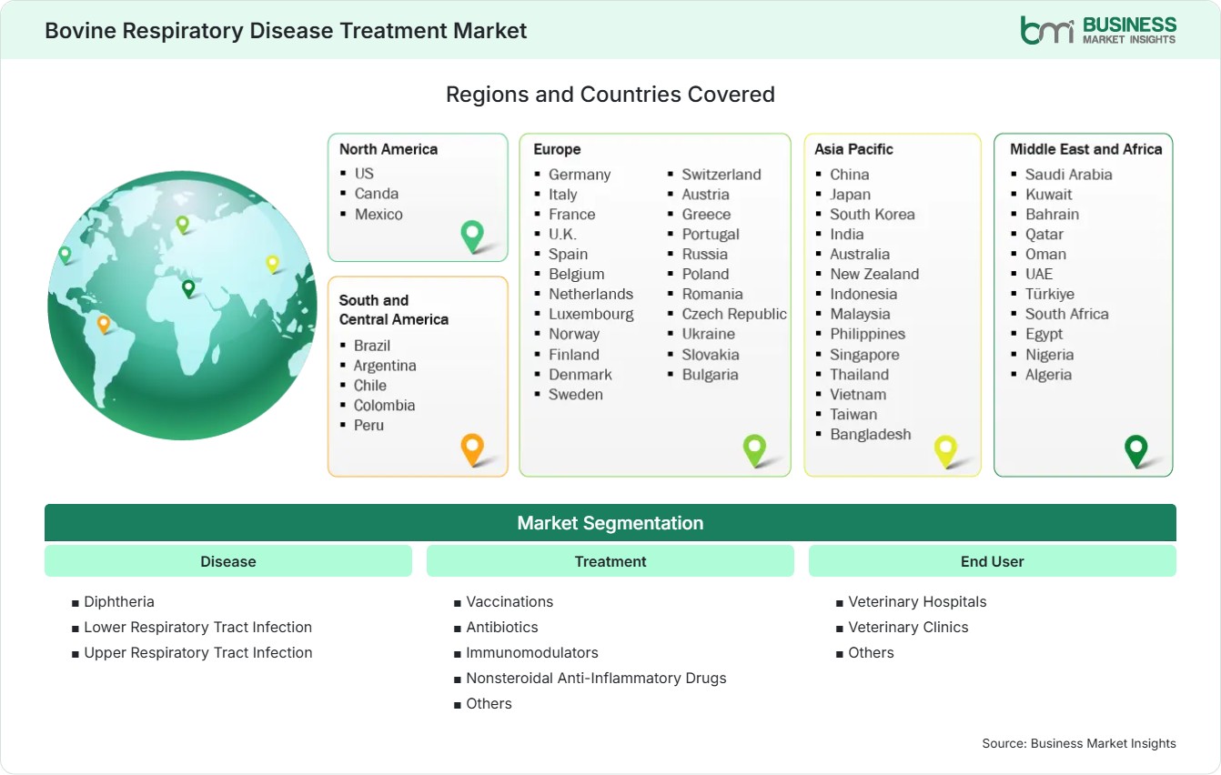 global-market-geography