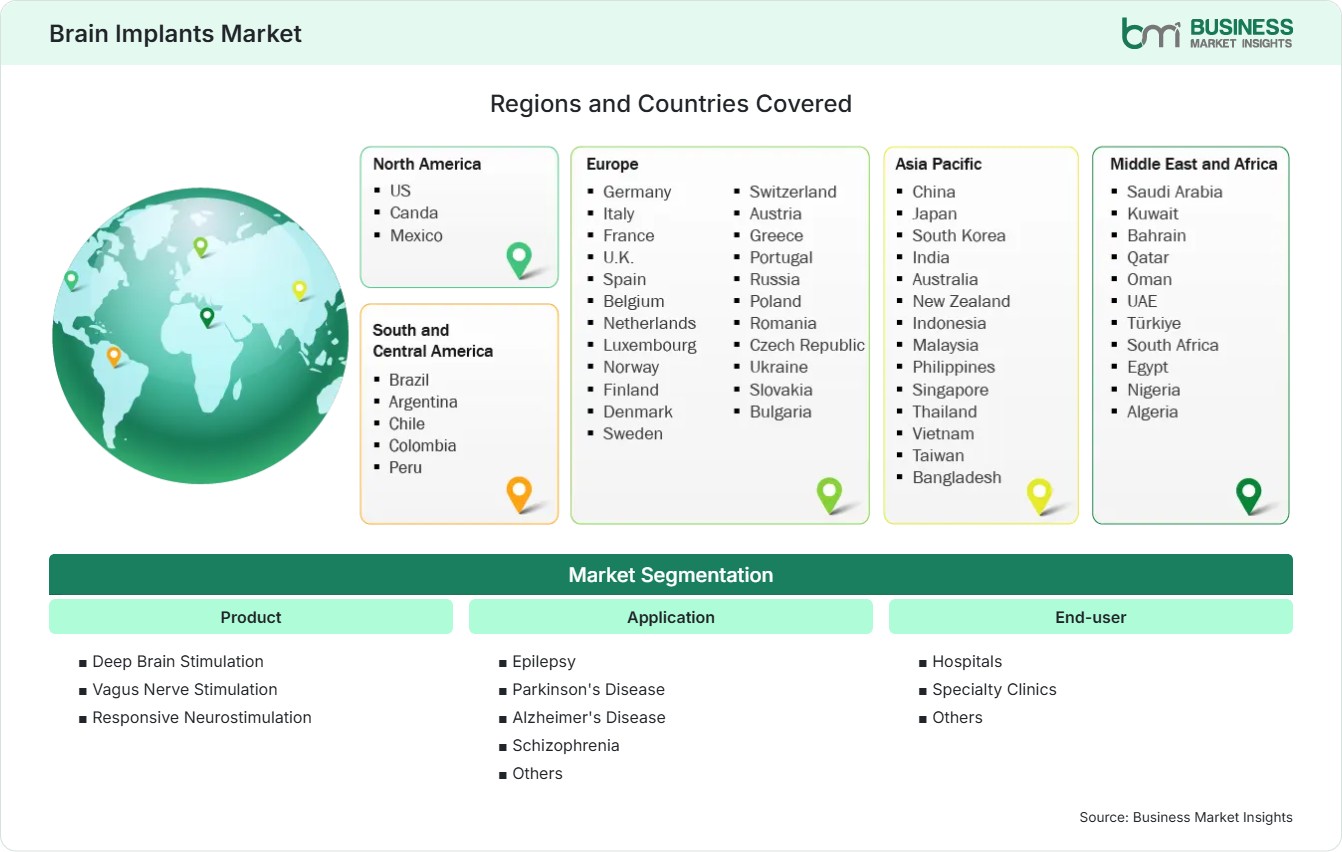 global-market-geography