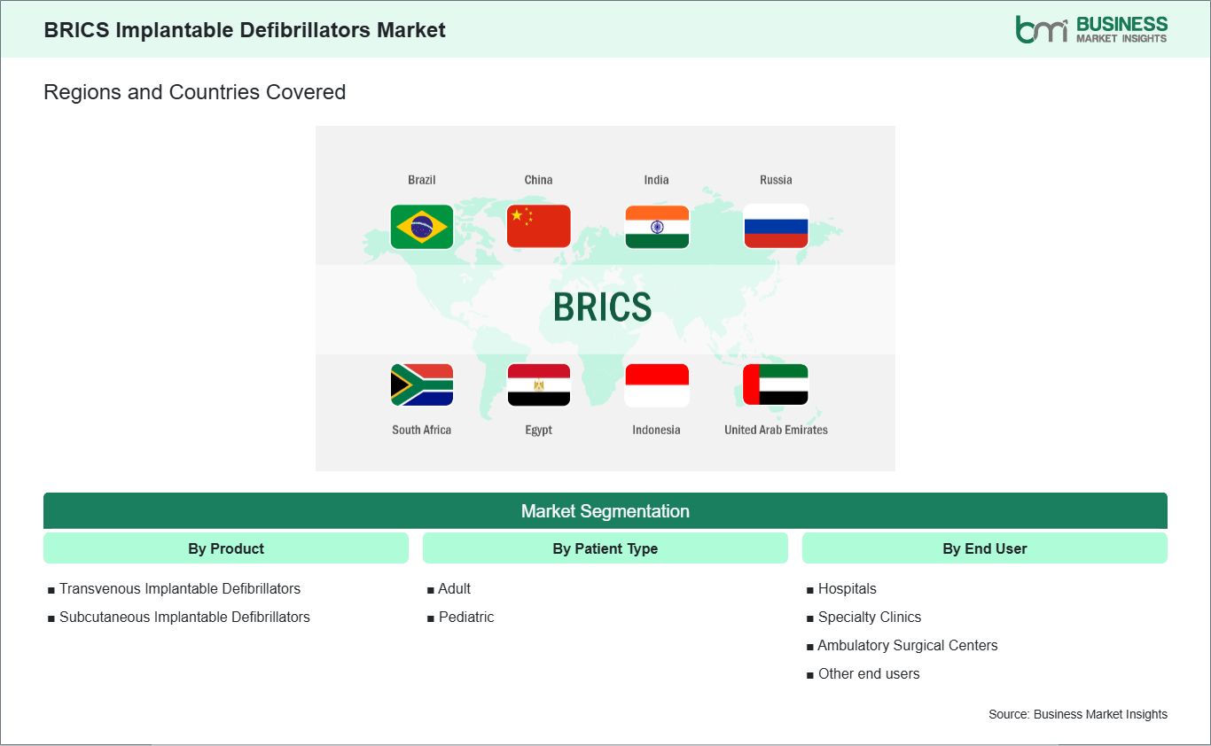global-market-geography