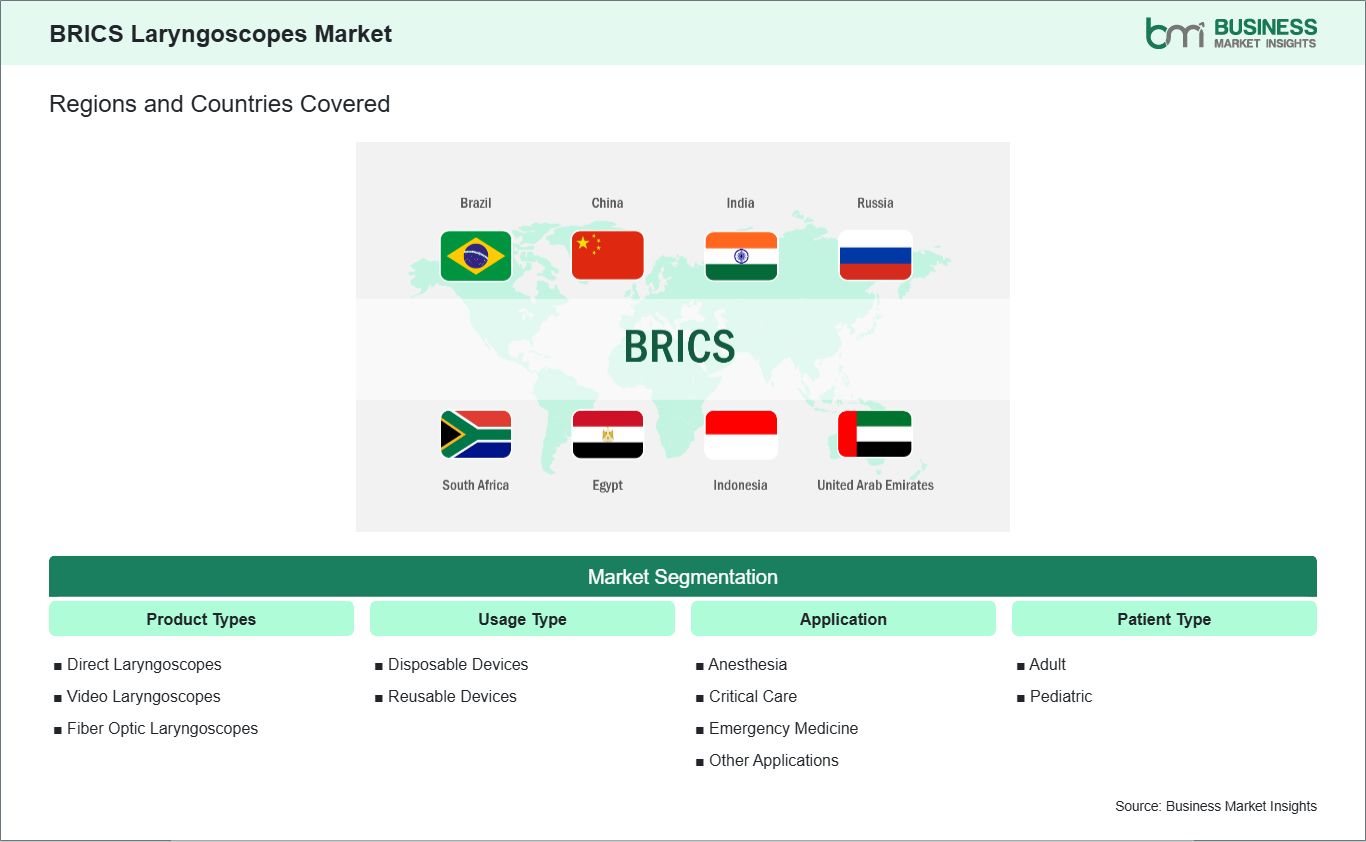 global-market-geography