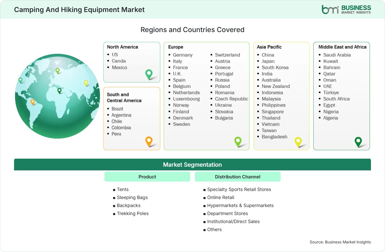 Global Market Geography