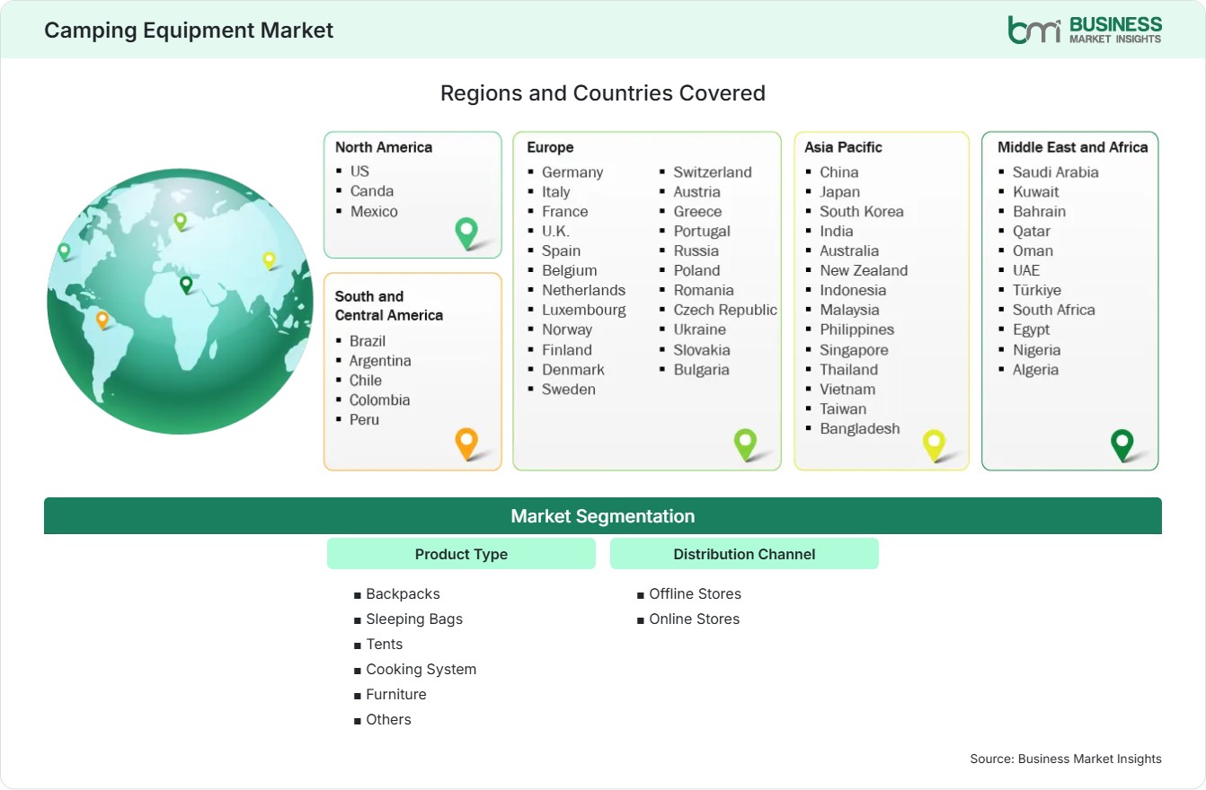 Global Market Geography