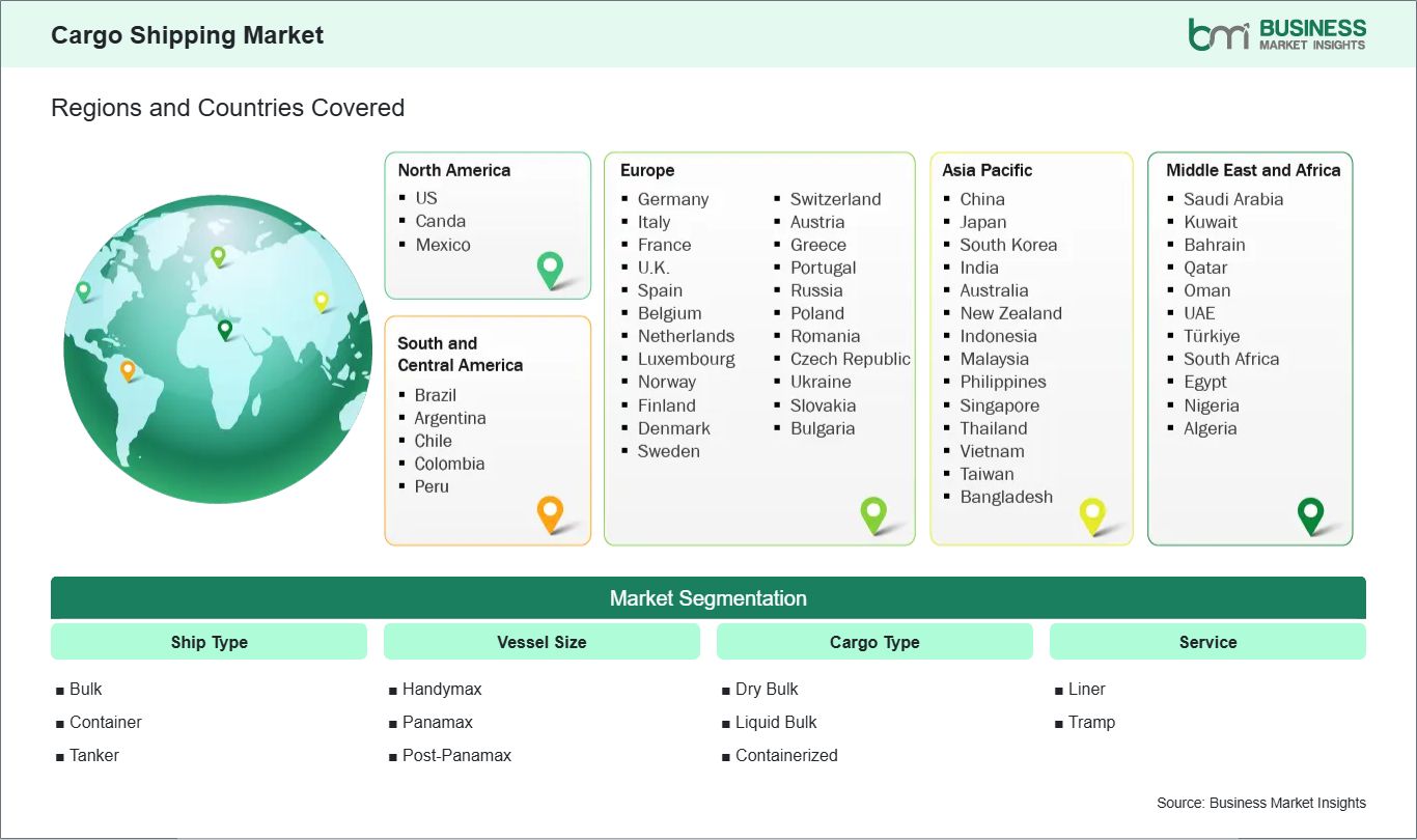 global-market-geography