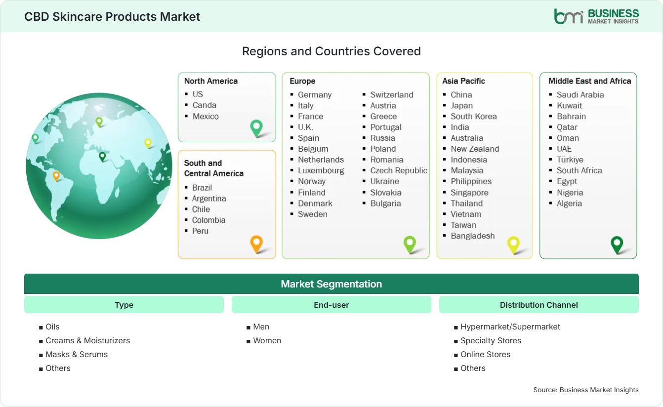 Global Market Geography