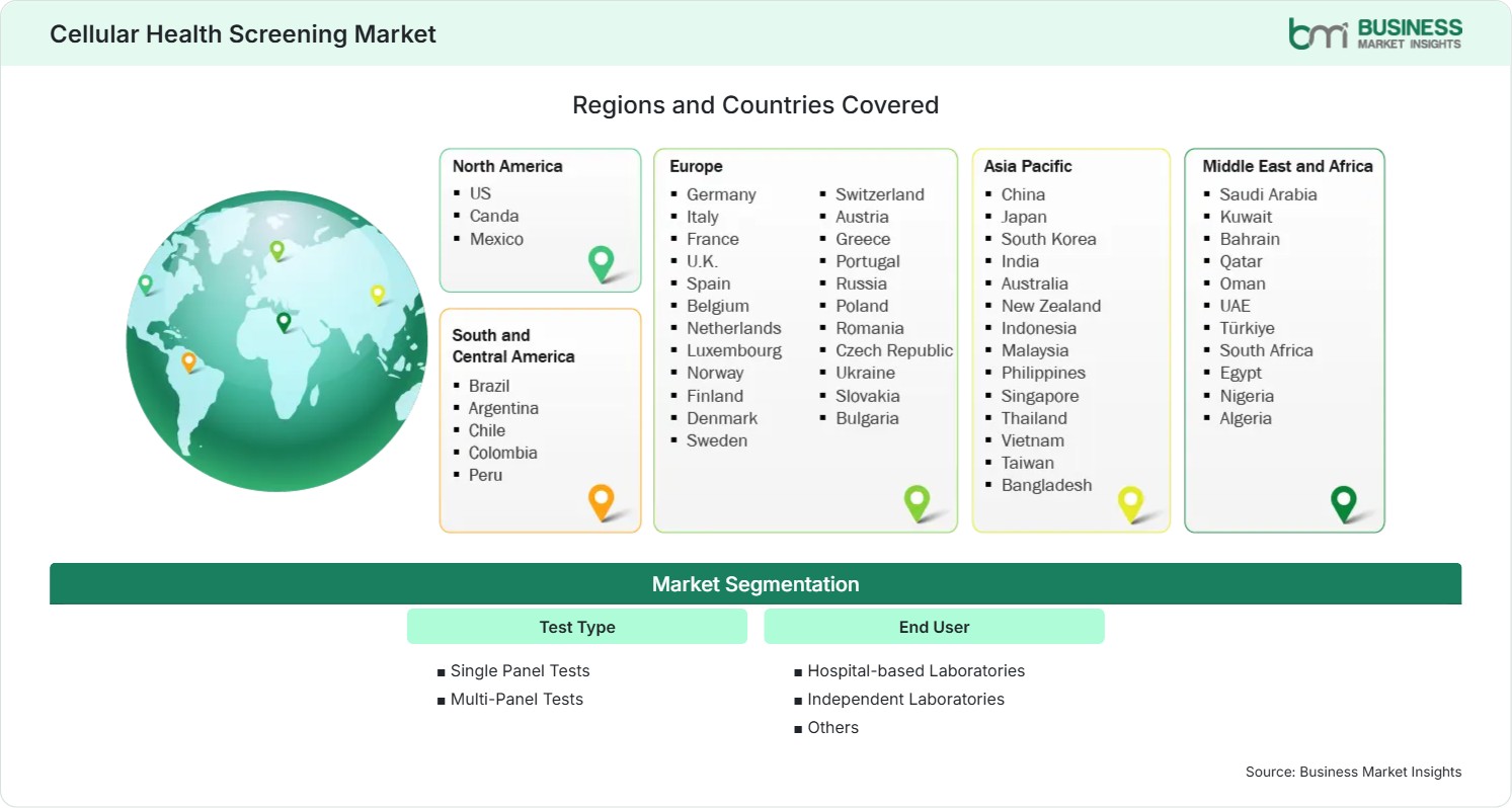 Global Market Geography