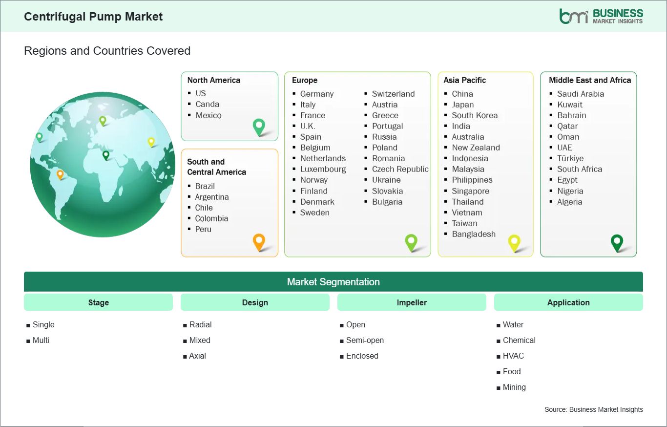 global-market-geography